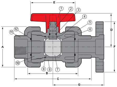 union ball valve